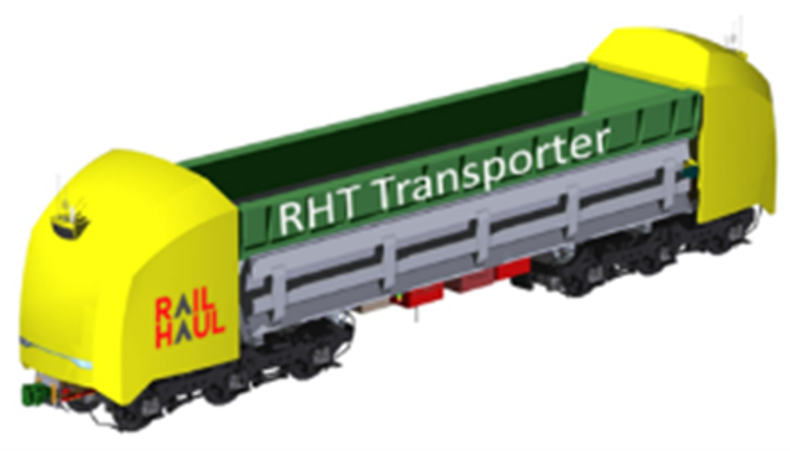 RHT RailHaul Technologies Inc.