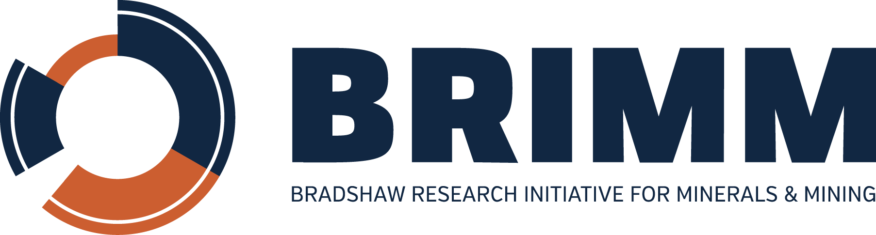 UBC BRIMM - Bradshaw Research Institute for Minerals and Mining